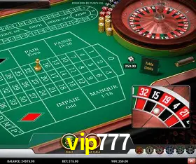 Responsive Design vip777